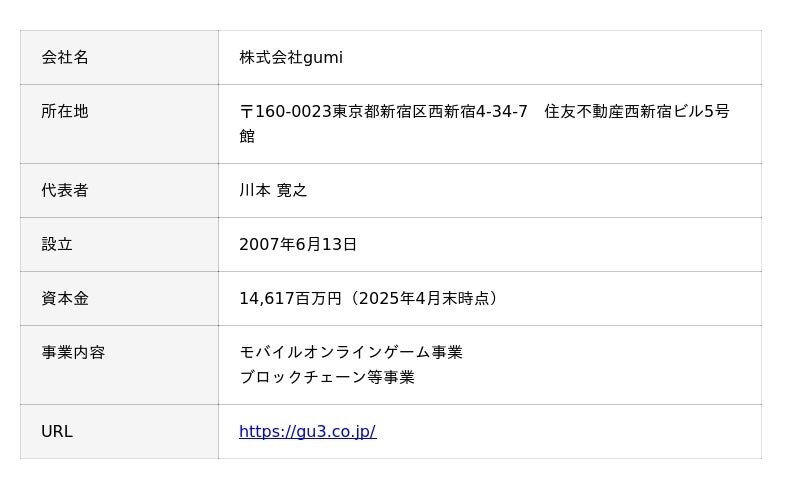 XRPトレジャリー事業を展開するEvernorth社への出資に関するお知らせ