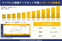 ワイヤレス接続チップセット 市場調査レポート - 世界市場規模、シェア、傾向の見通し、2025－2035年