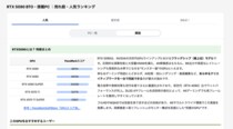 国内最大級のゲーミングPC検索サイト「gg」がRTX5090搭載PC一覧ページに解説タブを設置