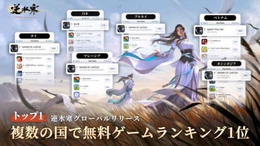 『逆水寒（Justice）』グローバルリリース直後、世界各国でApp Store無料ランキング第1位を獲得！