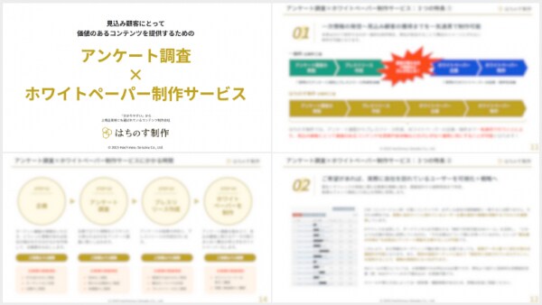 アンケート調査×ホワイトペーパー制作サービスのプレスリリース作成を3社限定で無料でご提供するキャンペーンを開始
