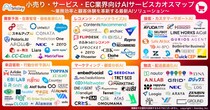 アイスマイリー、小売り・サービス・EC業界向けAIサービスカオスマップを公開！-業務効率と顧客体験を革新する最新AIソリューション95製品-