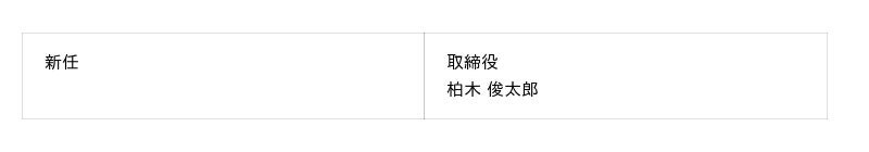 グループ企業の新経営体制のお知らせ