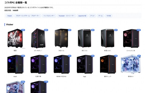 【業界初】“コラボPC”をメーカー横断で探せる検索ページを公開──国内最大級のゲーミングPC検索サイト「gg」