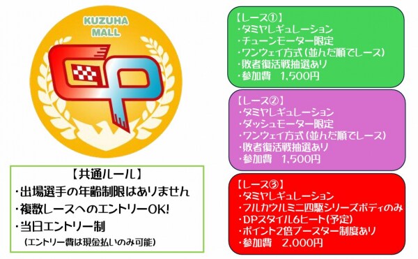 【ハイパーダッシュ基地×アクテック ミニ四駆レース大会】 『第２回くずはモールＧＰ』１２月２０日くずはモールで開幕！！
