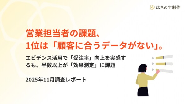 営業担当者の課題、1位は「顧客に合うデータがない」。エビデンス活用で「受注率」向上を実感するも、半数以上が「効果測定」に課題