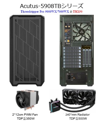 新製品 Threadripper Pro 9000WX／7000WX & TRX50 搭載,2＊G5 PCIe（X16）バス, CEM5補助電源装備 WS「Acutus 5908TB」シリーズのご紹介