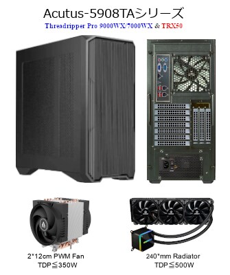新製品 Threadripper Pro 9000WX／7000WX & TRX50 搭載,2＊G5 PCIe（X16）バス, CEM5補助電源装備 WS「Acutus 5908TA」シリーズのご紹介
