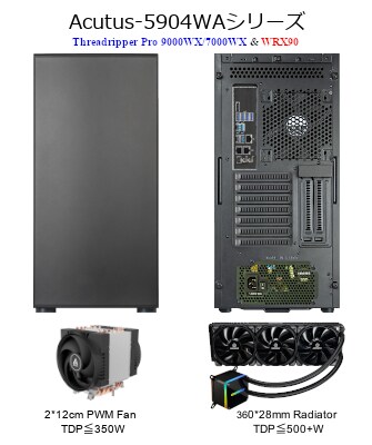 新製品 Threadripper Pro 9000WX／7000WX & WRX90 搭載,6＊G5 PCIe（X16）バス,CEM5補助電源装備 WS「Acutus 5904WA」シリーズのご紹介