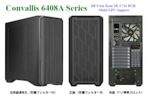 新製品 DP 第5／4世代 Xeon SP＆C741搭載, G5 PCIe／CXLバス, SATA・NVMe RAID, マルチGPUサポート WS「Convallis-6408A」シリーズの御紹介