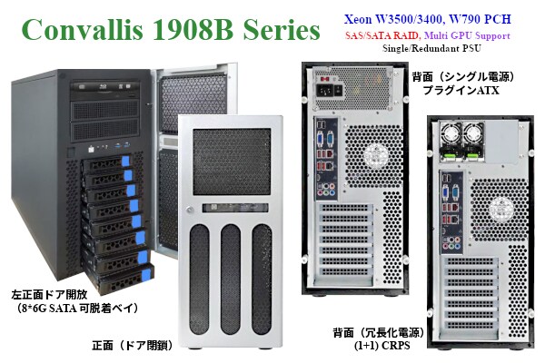 新製品 Xeon W-3500／3400＆W790 PCH搭載, G5 PCIeバス, 8＊3.5／2.5”可脱着ベイ装備,マルチGPUサポート WS「Convallis-1908B」シリーズの御紹介