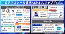 アイスマイリー、【初公開】ビジネスツール連携AIカオスマップ -業務効率化を実現する101製品-を一挙紹介！