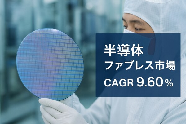 半導体ファブレス市場規模は2032年までに96億1000万米ドルに達すると予測 | SNS Insider