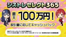 フジトミ証券株式会社は、2025年12月1日より最大100万円キャッシュバックキャンペーンを実施