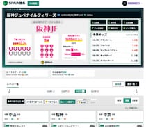 【 SPAIA競馬 】利便性向上へウェブサイトを刷新