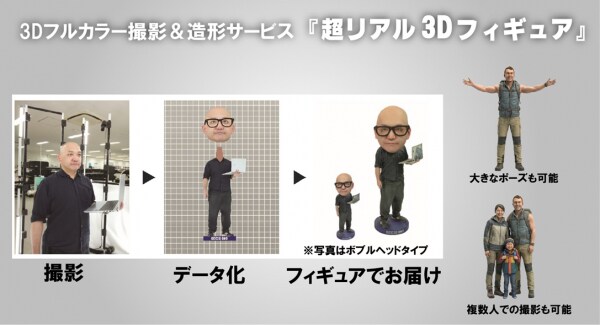 世界に一つだけの「オリジナル3Dフィギュア」をあなたに！ 3Dフルカラー撮影＆造形サービス『超リアル3Dフィギュア』、ついにスタート