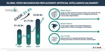 動画背景置換人工知能（AI）市場、2029年までに38.5億米ドル規模に到達、CAGR21.4%