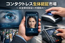 安全なデジタルID需要の高まりを受け、非接触型生体認証市場は2032年までに704.8億米ドルに達すると予測