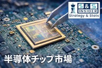 半導体チップ市場は、AI、5G、EVの普及が世界的に加速する中、2031年までに1,2190億米ドルを超える見込み