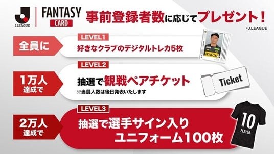 『J.LEAGUE FANTASY CARD』事前登録キャンペーンを開始 初のPVとカードデザイン第二弾も同時公開！