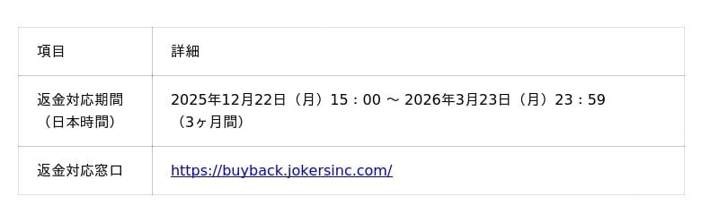 『CODE OF JOKER EVOLUTIONS』開発中止のお知らせ