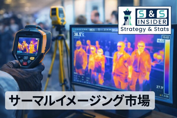 サーマルイメージング市場は、AI統合と産業応用拡大により、2032年までに115.4億米ドルに達する見込みです