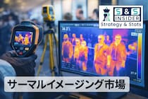 サーマルイメージング市場は、AI統合と産業応用拡大により、2032年までに115.4億米ドルに達する見込みです