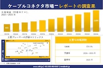 ケーブルコネクタ市場調査レポート - 世界市場規模、シェア、傾向の見通し、2026-2035年