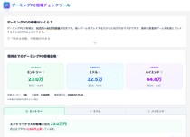 今の相場価格がわかる「ゲーミングPC相場チェックツール」を公開｜国内最大級のBTO検索サイト gg