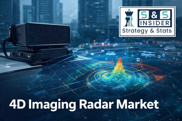 自律走行型モビリティとスマートインフラの加速により、4Dイメージングレーダー市場は指数関数的成長を期待