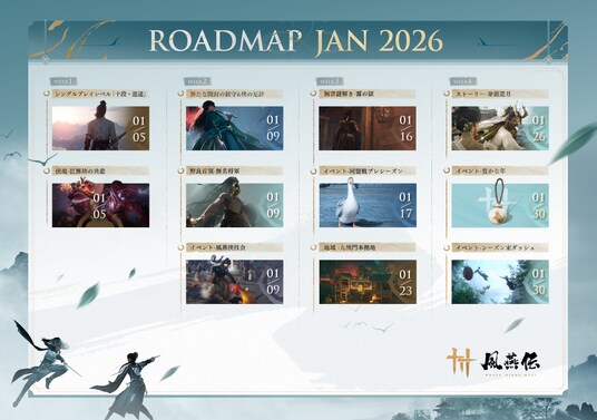 風燕伝：Where Winds Meet、Ver.1.2 大型アップデートを2026年1月9日に配信決定