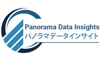 ゼロトラストセキュリティ市場の成長と予測： 2032年に1,525億米ドル達成、CAGR18.5%で急成長