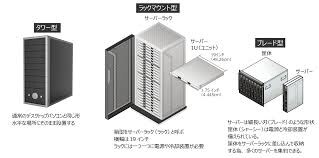 ラックマウント型Whiteboxサーバの世界市場調査レポート：成長、収益、メーカー収入、販売、市場動向2026-2032年