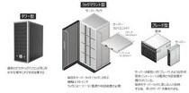 ラックマウント型Whiteboxサーバの世界市場調査レポート：成長、収益、メーカー収入、販売、市場動向2026-2032年