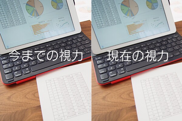 読めるのに、しんどい。デスクワーカーの“見え方ストレス”に新提案“視覚リセット習慣”