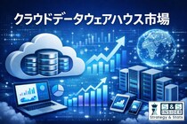 クラウドデータウェアハウス市場は、リアルタイム分析の需要急増により2032年までに435.7億米ドルに達する見込みです