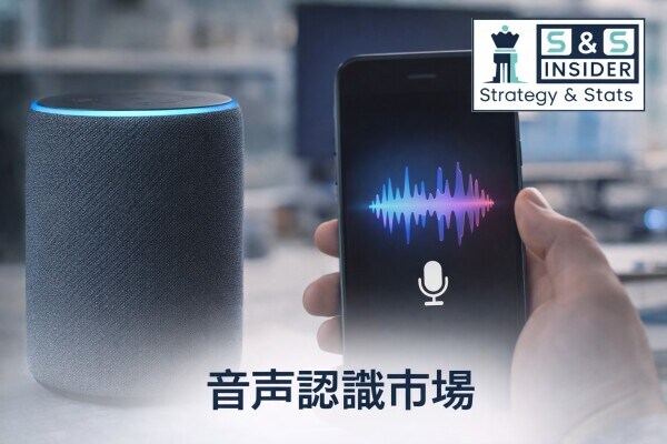 音声認識市場は、AI、ヘルスケア、音声対応の消費者向けテクノロジーによって2033年までに920.8億米ドルの急騰が見込まれています