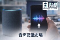 音声認識市場は、AI、ヘルスケア、音声対応の消費者向けテクノロジーによって2033年までに920.8億米ドルの急騰が見込まれています