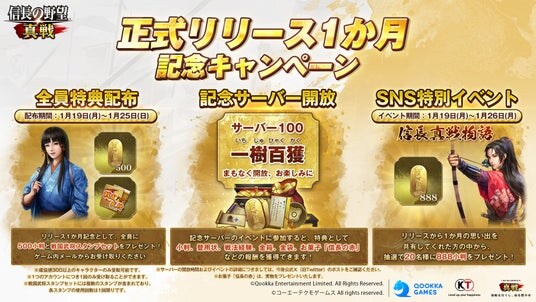 新世代SLG×RPG『信長の野望 真戦』、リリース1か月記念キャンペーン開催！全員特典配布&記念サーバー開放