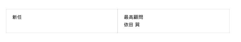 重要な人事異動のお知らせ