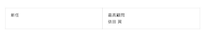 重要な人事異動のお知らせ