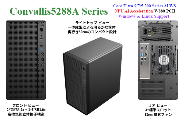新製品 Core Ultra 9／7／5 200s, W880 PCH 搭載, Windows ＆ Linux OSサポート, コンパクト AI-WS「Convallis-5288A」シリーズの御紹介