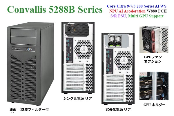 新製品 Core Ultra 9／7／5 200s, NPU, W880 PCH 搭載, 大型GPU サポート、シングル／冗長化電源搭載 AI-WS「Convallis-5288B」シリーズの御紹介