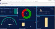 Salesforce品質管理の統合基盤『Provar Quality Hub』を提供開始 ～Agentforce時代のAI・業務プロセス品質を可視化するプラットフォーム