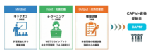 新規コース「【ライブ】CAPM試験対策講座(とび日程2日間)」を提供開始