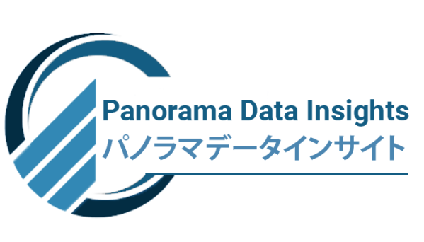 世界のデジタルレンディングプラットフォーム市場:2032年までに637億米ドル、年平均成長率17%