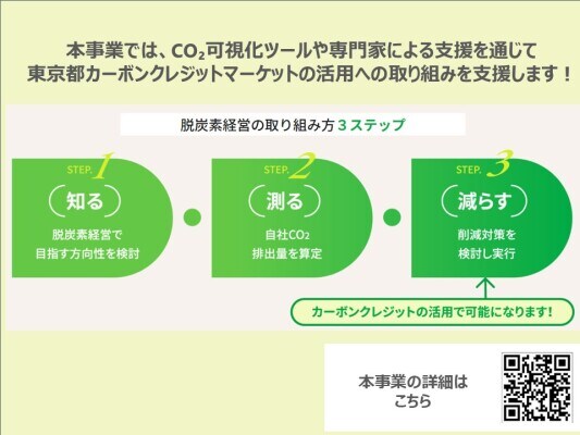 カーボンクレジットとは?──企業価値を高める新たな選択肢|東京都カーボンクレジットマーケット普及啓発事業