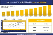 EMCシールドと試験装置 市場調査レポート - 世界市場規模、シェア、傾向の見通し、2026-2035年