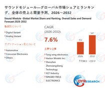 サウンドモジュールの市場規模、2032年に547百万米ドルに達する見込み