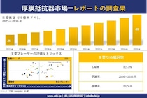 厚膜抵抗器市場調査レポート - 世界市場規模、シェア、傾向の見通し、2026-2035年